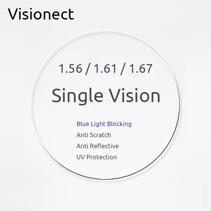 Visionect 1.56 1.61 1.67 lentilles de Prescription à Vision unique bloquant la lumière bleue pour lu