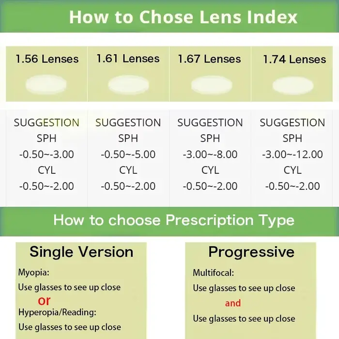 JMISUS 2025 nouveautés aviateur verre de Prescription hommes pilote lunettes progressives mode