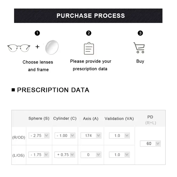 Lentilles de lunettes de délinquants