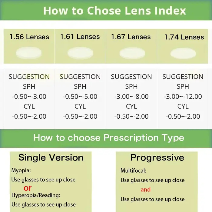 ZENOTTIC haute qualité TR carré lunettes de Prescription