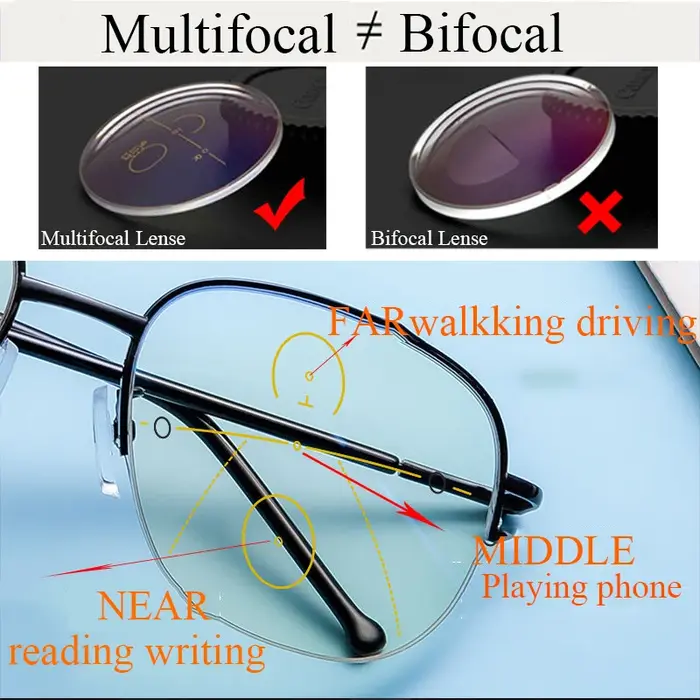 Lunettes de lecture multifocales progressives à zoom intelligent pour hommes et femmes, Anti rayons 