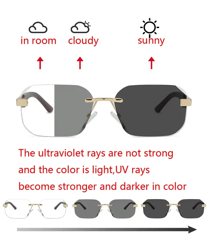 Lunettes de soleil photochromiques pour hommes et femmes
