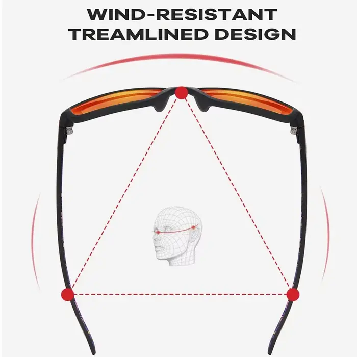 SEPFOX hommes lunettes de soleil de pêche polarisées Sports de plein air randonnée conduite course