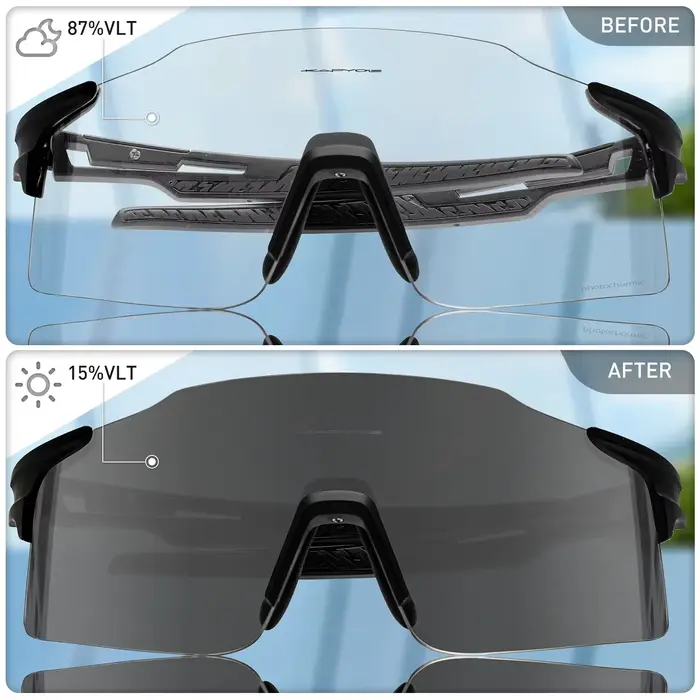 Lunettes de soleil photochromiques rouges bleues pour hommes