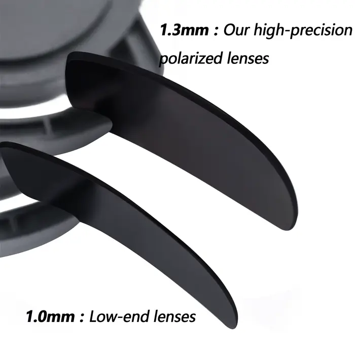 Ezoptix123 Verres polarisés / non