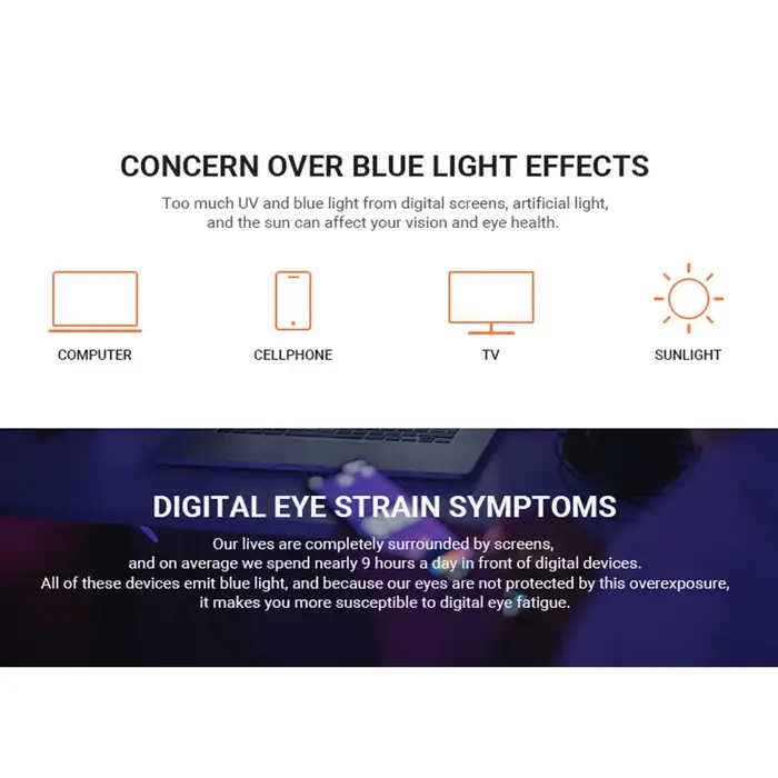 Lentille de Prescription Anti-rayon bleu, indice 1.61, Protection asphérique pour ordinateur et télé